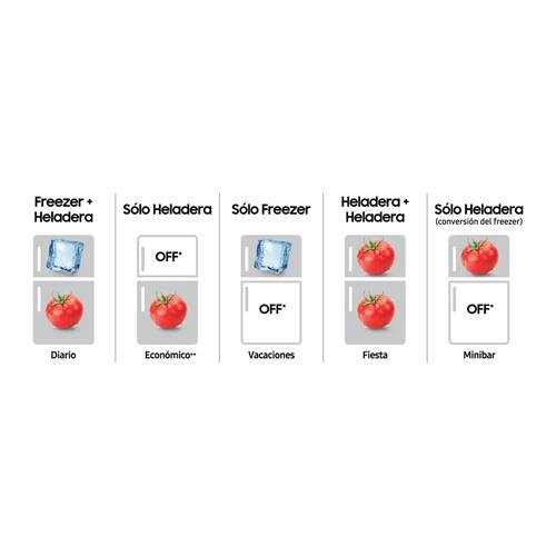 Heladera Samsung No Frost 375 lts Inverter Acero (Rt35K5532sl)