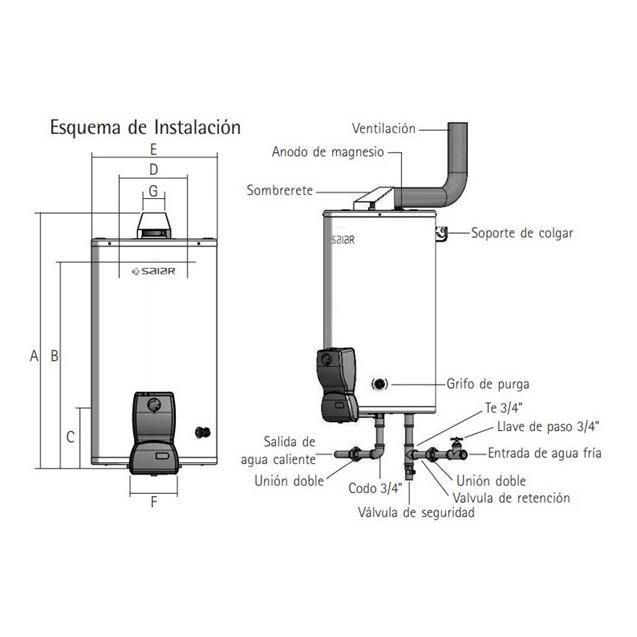 Termotanque Saiar Colgar 50lts (Tcg050msa13)