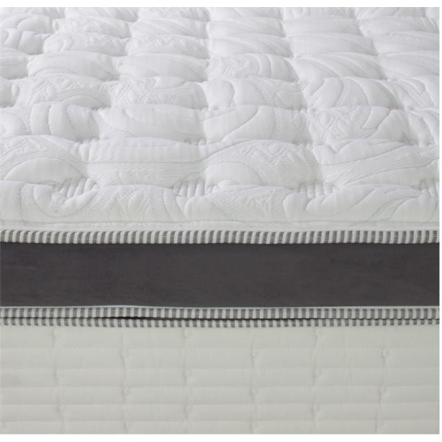 Colchon King Koil Lexington 180x200