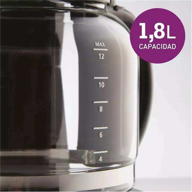 Cafetera de Filtro Peabody (Pe-Ct4207)