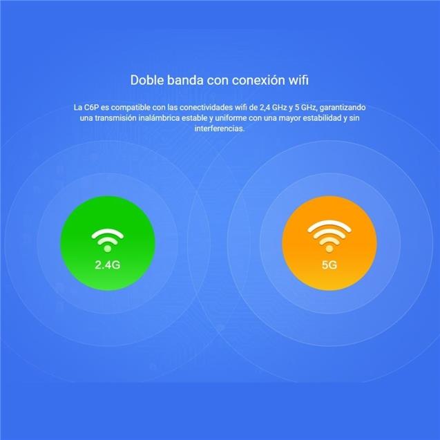 Cámara Inalámbrica Ezviz C6p Domo Panoramico 360 Hd (Cscv346)