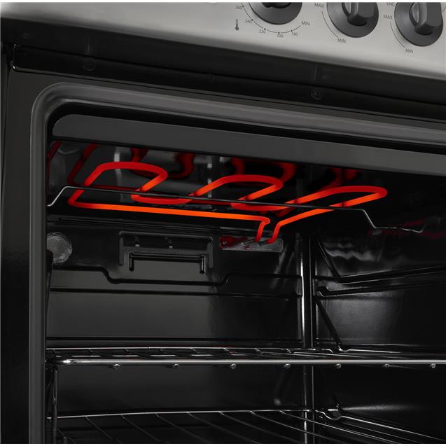 Cocina Longvie 19501bf Luz Autolimpiante Rejillas De Fundición