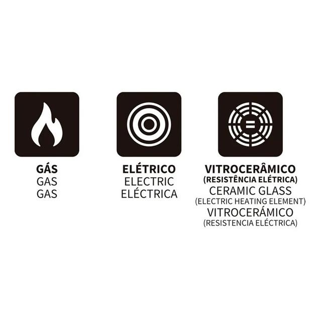 Set De Ollas Tramontina 20399/075 Loreto 4 Piezas