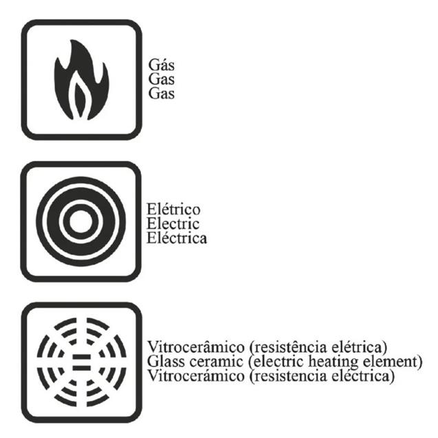Sarten Tramontina 20883/028 Profesional Antiadherente