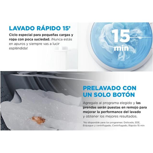 Lavarropas Midea 6kg/ 1000 Rpm Blanco (MF100W60)