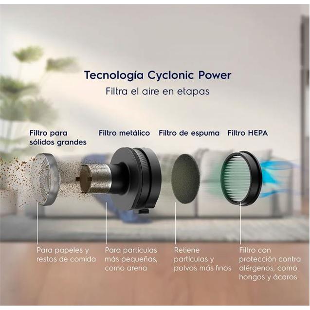 Aspiradora Electrolux Recargable Escoba (ERG019)