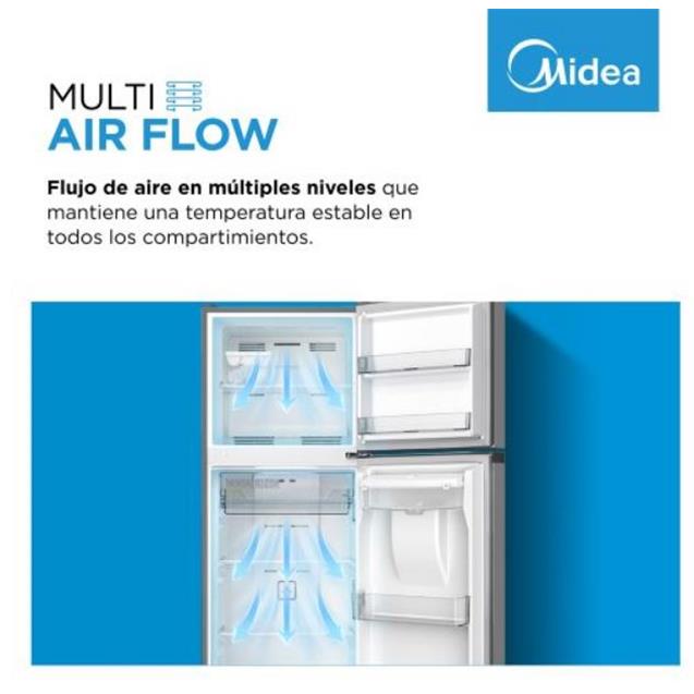 Heladera Midea No Frost Inverter 412 Lts C/Dispenser Gris (MDRT580)