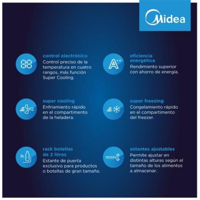 Heladera Midea No Frost Inverter 412 Lts C/Dispenser Gris (MDRT580)