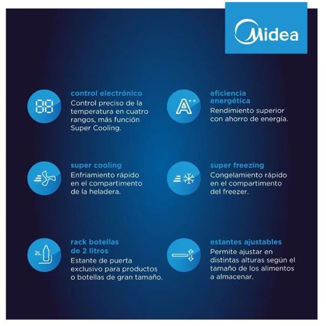 Heladera Midea No Frost Inverter 340 Lts C/Dispenser Gris (MDRT489)