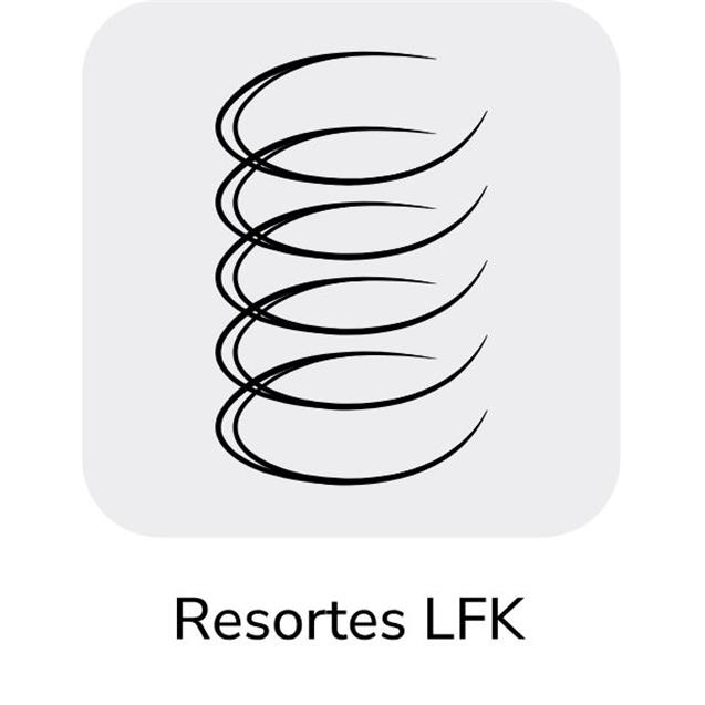 Sommier y Colchón de Resortes King Koil Adelle 160x200