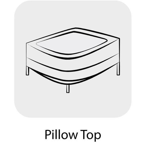 Sommier y Colchón de Resortes King Koil Adelle 160x200