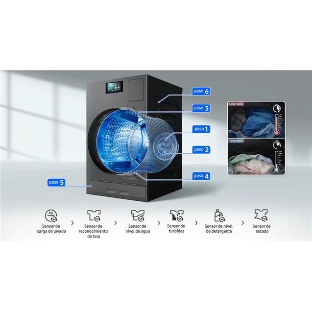 Lavasecarropas Samsung Bespoke Ia 22kg Inverter (WD22DB8995BZBG)