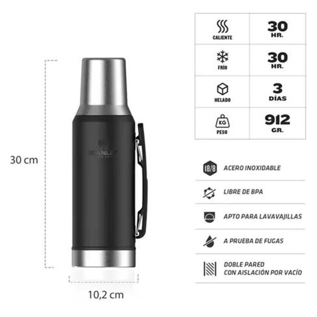 Termo Stanley Mate System Classic 1.2 Lts Negro (10297-020)