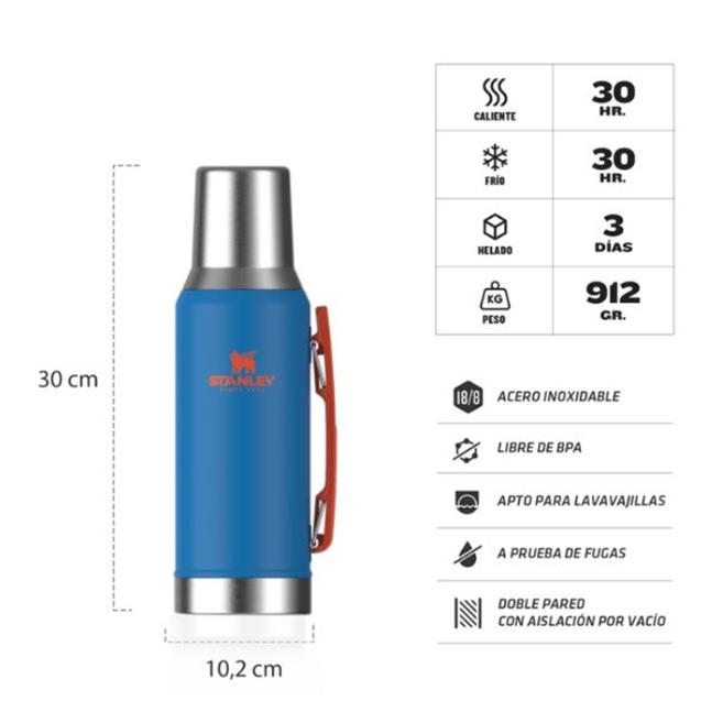 Termo Stanley Mate System Classic 1.2 Lts Azure (10297-027)