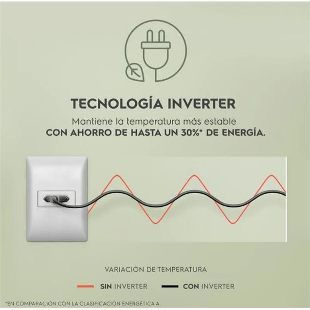 HEL. ELECTROLUX IW46S 424 LTS NF INVERTER PLATA