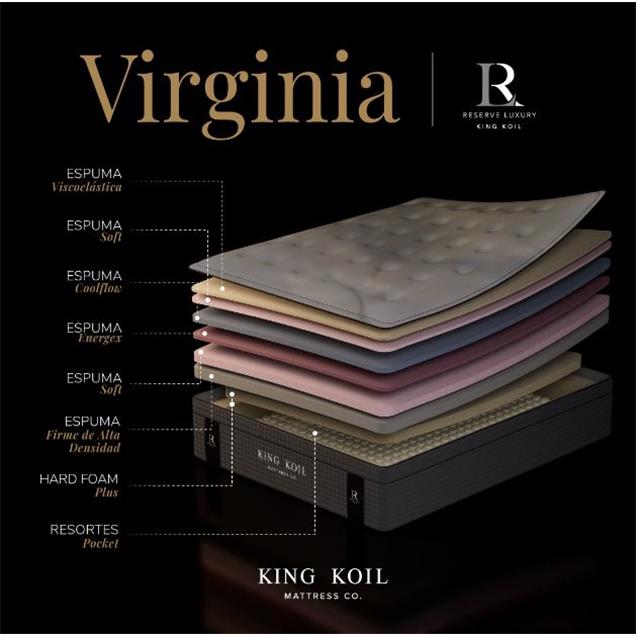 COLCHON VIRGINIA 200X200