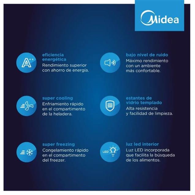 Heladera Midea No Frost Inverter 300lts Silver (MDRB424FGE46AW)