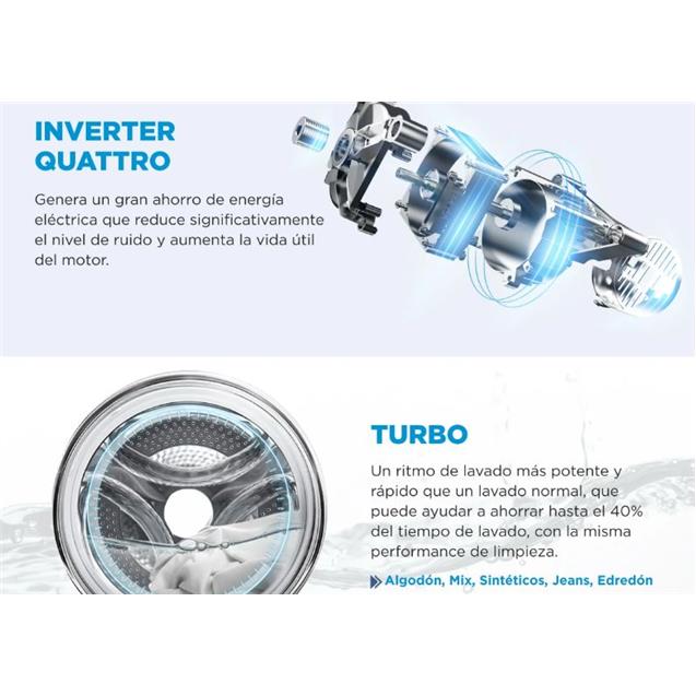 Lavasecarropas Midea 11.5kg Smart Inveter Titanium (MF200W115WB)