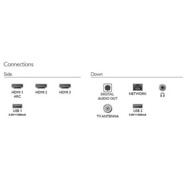 Smart Tv Philips 32" Titan Led (32PHD6910/77)