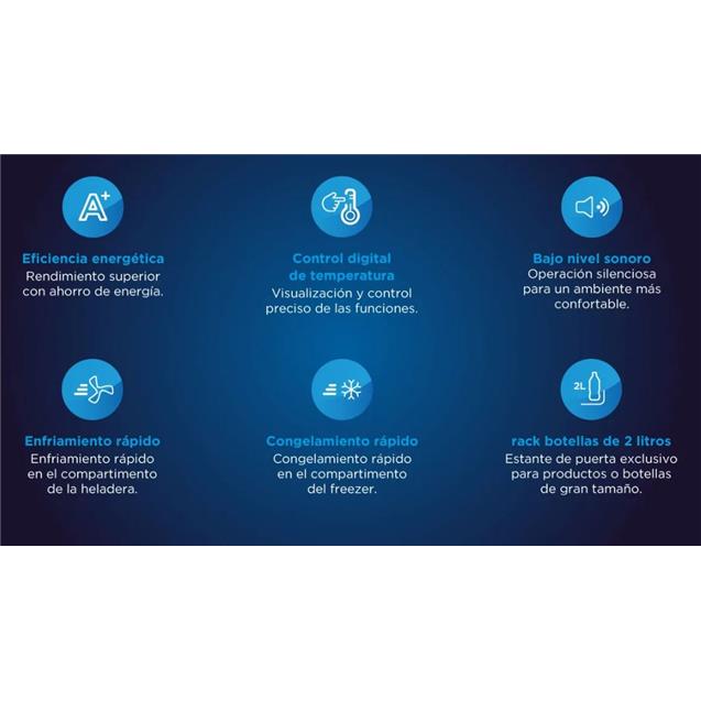 Heladera Midea Inverter Multidoor 475 Lts (MDRM691FGF46AD)