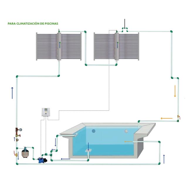 Kit Para Climatizar Piscinas E-Cologica Con Colectores No Presurizable P/ Piscina 40000 Lts (GRM50)