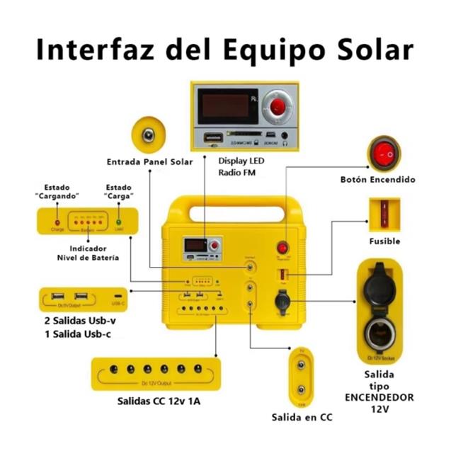 Kit E-Cologica Generador Solar + Panel Solar + 6 Luces Led De 3w (SG1250)