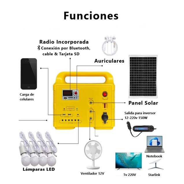Kit E-Cologica Generador Solar + Panel Solar + 6 Luces Led De 3w (SG1250)