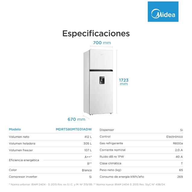 Heladera Midea Top Mount No Frost Inverter con freezer 412L Blanco (MDRT580)
