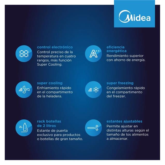 Heladera Midea No Frost Inverter 340 Lts C/Dispenser Blanco  (Mdrt489)