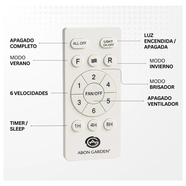 Ventilador De Techo Abon Garden Zentra Retráctil Negro negro C/ Aspas Transparentes (AGZ42300NE)