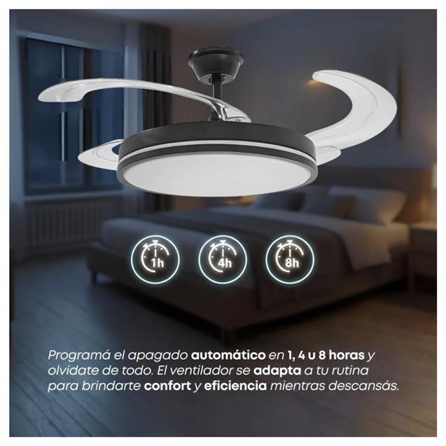 Ventilador De Techo Abon Garden Zentra Retráctil Negro negro C/ Aspas Transparentes (AGZ42300NE)