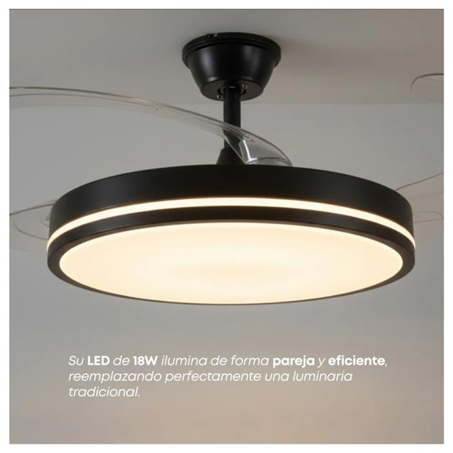 Ventilador De Techo Abon Garden Zentra Retráctil Negro negro C/ Aspas Transparentes (AGZ42300NE)