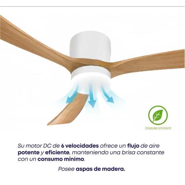 Ventilador De Techo Abon Garden Agz 48 200 Blanco Os Linea Zentra