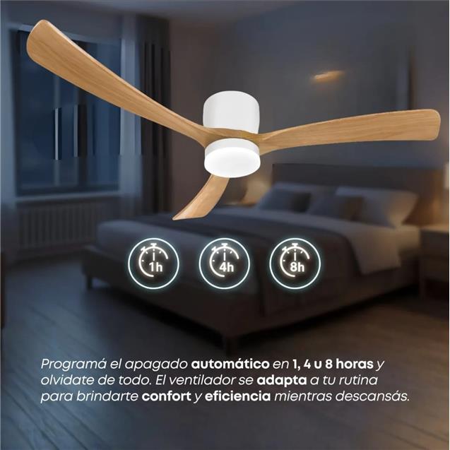 Ventilador De Techo Abon Garden Agz 48 200 Blanco Os Linea Zentra