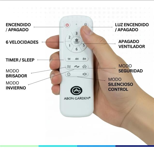 Ventilador De Techo Abon Garden Agz 48 200 Blanco Os Linea Zentra