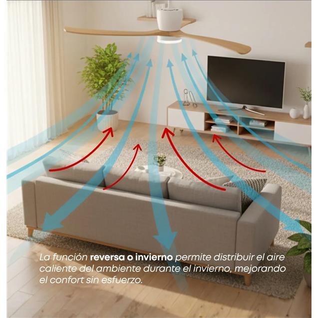 Ventilador De Techo Abon Garden Agz 48 200 Blanco Os Linea Zentra