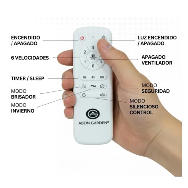 Ventilador De Techo Abon Garden Línea Zentra (AGZ 48 200 BL OS)