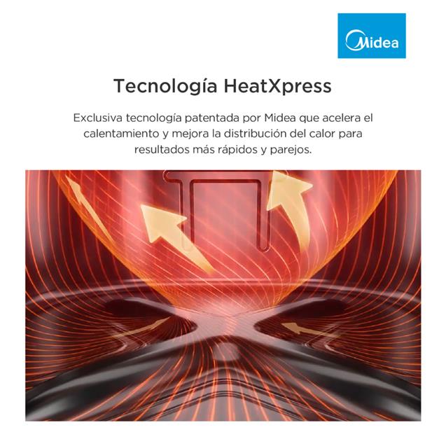 Freidora Midea Mecánica 4.5lts Negro (MW45BAR1)