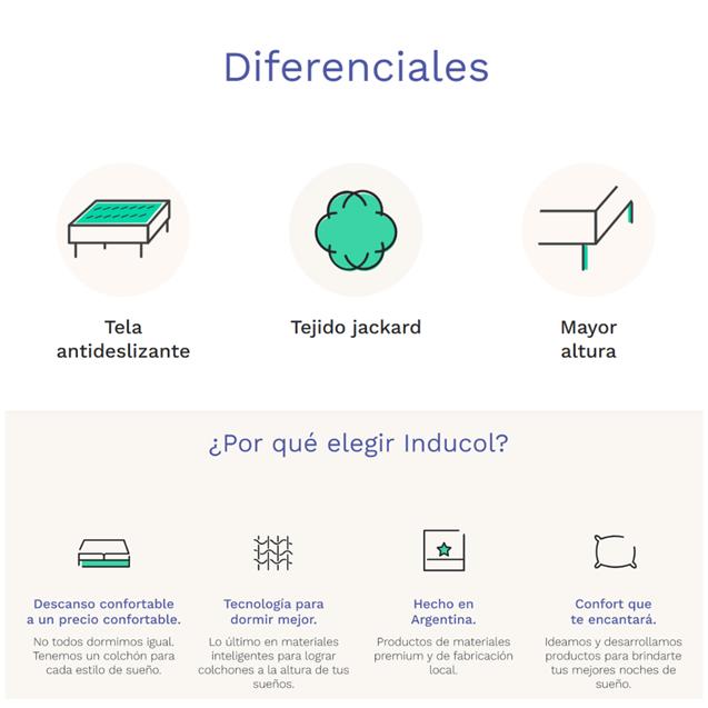 Sommier Inducol 100x190 Negro