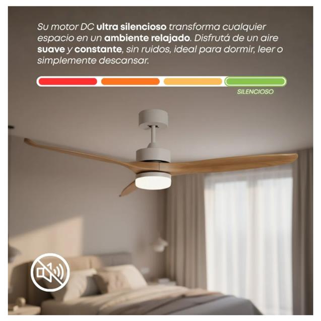 Ventilador De Techo Abon Garden Línea Zentra (AGZ 52 110 - BL CL)