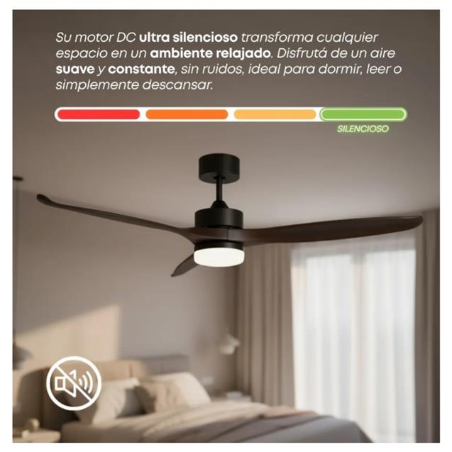 Ventilador De Techo Abon Garden Línea Zentra (AGZ 52 110 - NE OS)