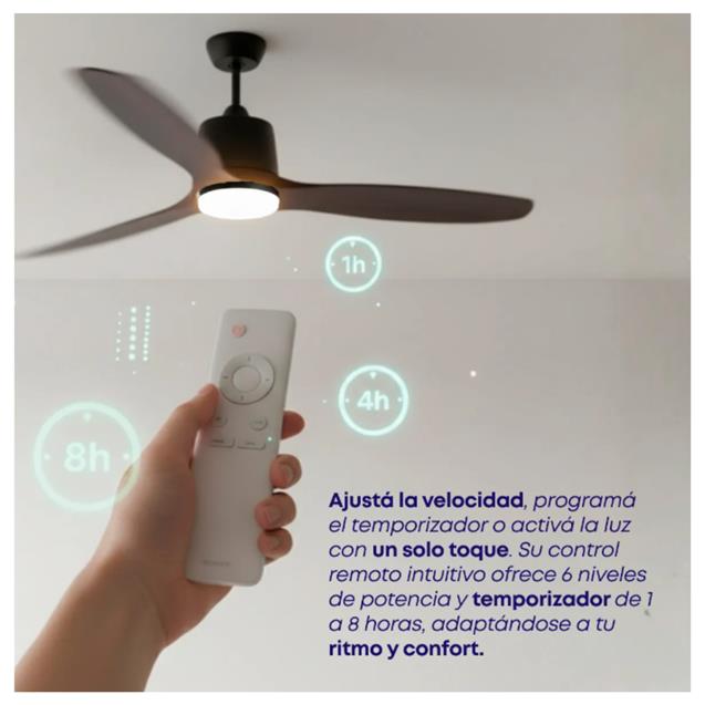 Ventilador De Techo Abon Garden Línea Zentra (AGZ 52 110 - NE OS)