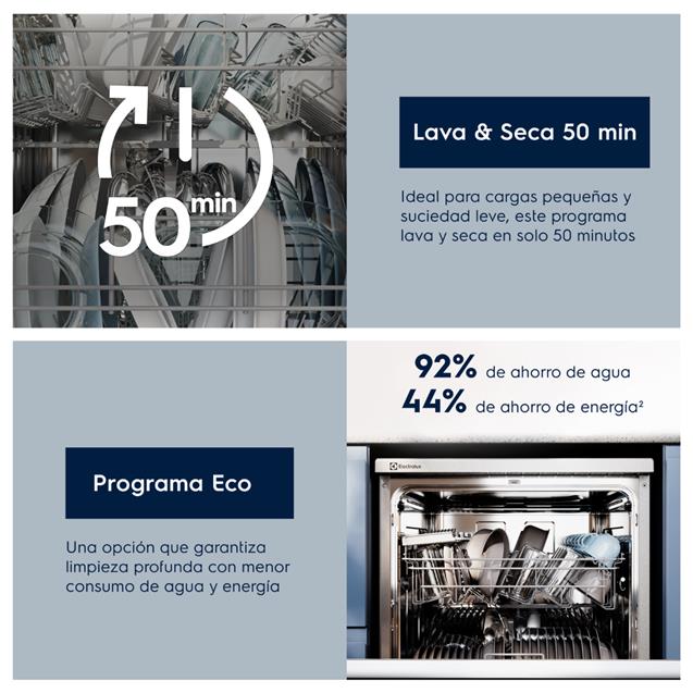 Lavavajillas Electrolux 10 Cubiertos SIlver (LS10E)