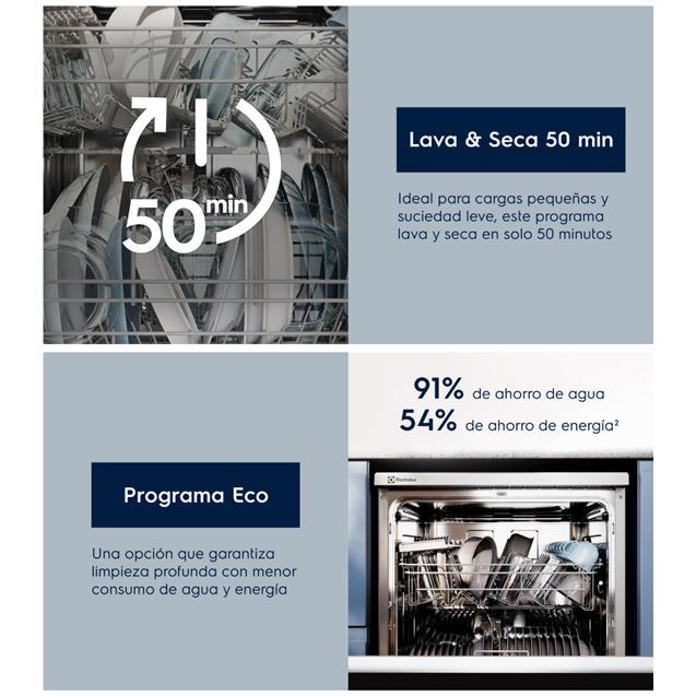 Lavavajillas Electrolux 14 Cubiertos SIlver (LS14E)