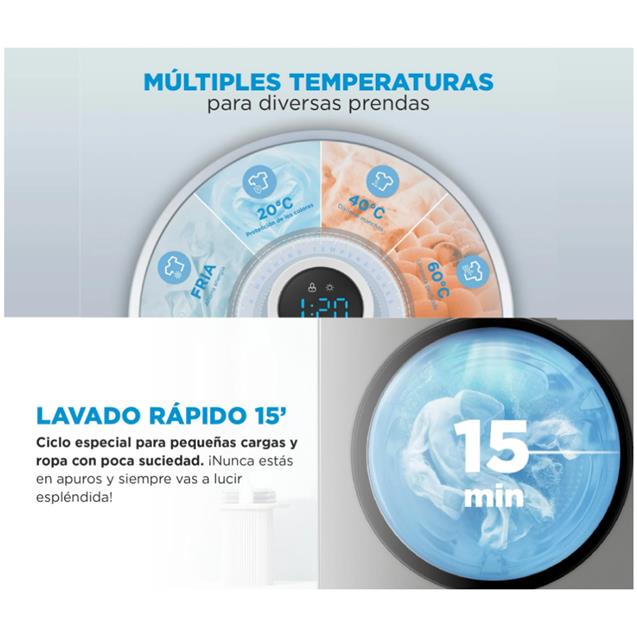Lavarropas Midea Carga Frontal 6 kg 1000 RPM Titanium (MF100W60/T-A1)