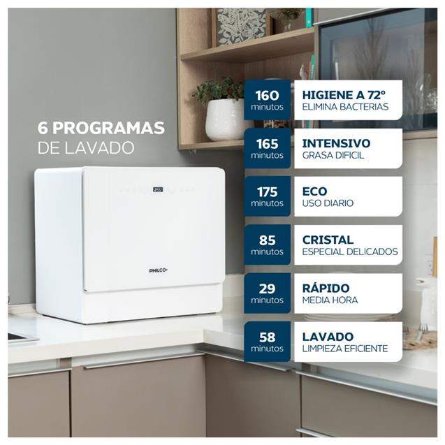 Lavavajillas Philco 5 Cubiertos Mesada (94PHLJ05B)