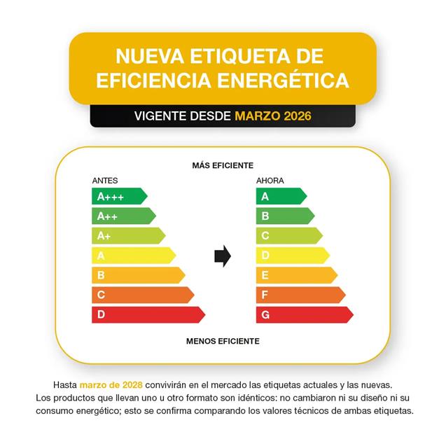 Heladera Inverter Whirlpool 386 Lts Inox (WRM42MK)