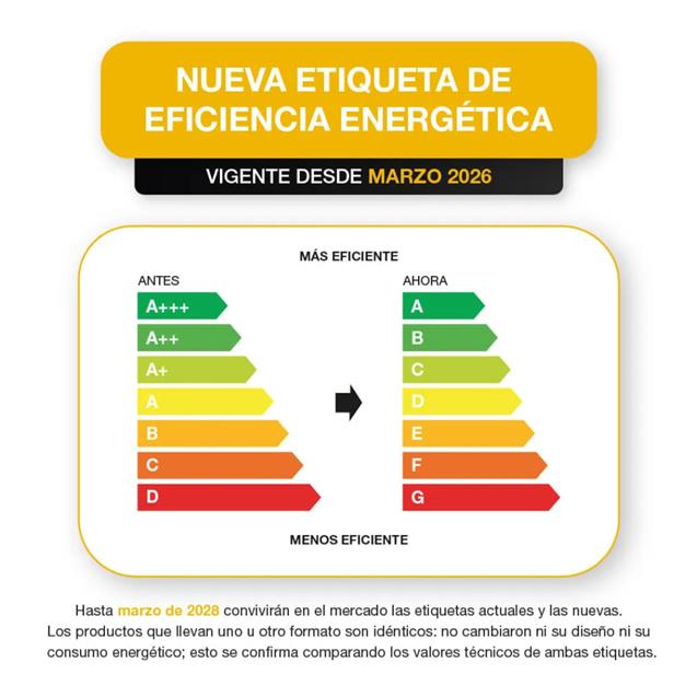 Horno Whirlpool Eléctrico. 73 Lts Silver (WOC74AS)