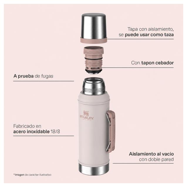 Termo Stanley  Clasico 950 Ml Splash C/Manija (10-11494-047)
