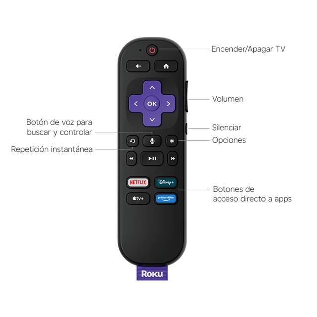 Roku Streaming Stick plus 4K 